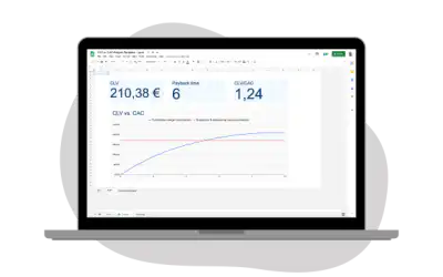 CLV vs. CAC Analysis Template – Google Sheets