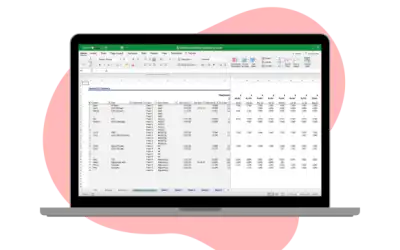 Human Resource Planning Template – Google Sheets