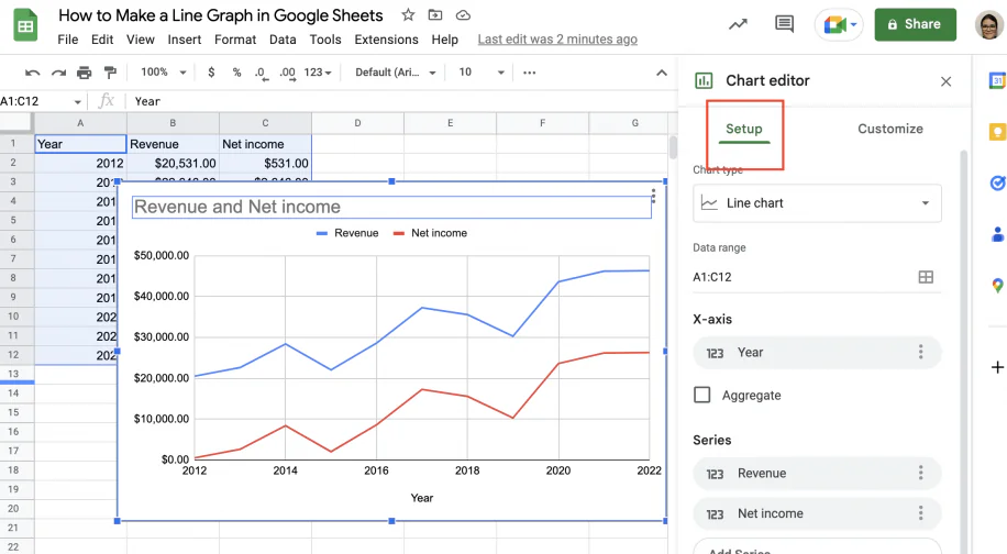 How to Make a Line Graph in Google Sheets | Layer Blog