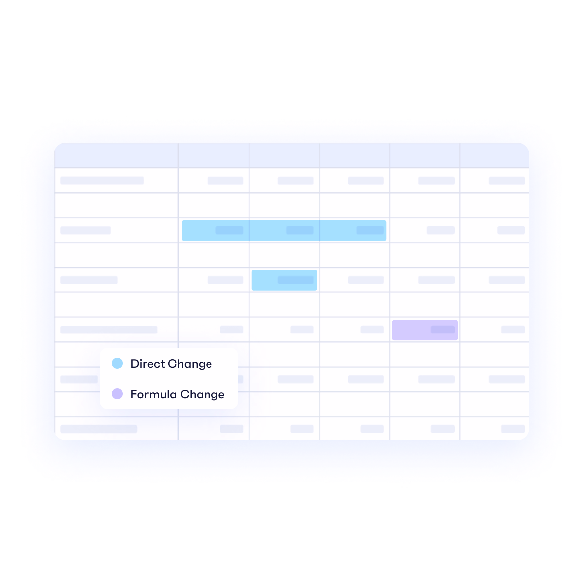 feature collaborate 2 - Automate Data Collection With Google Sheets - Layer
